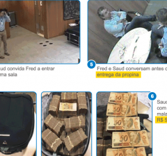 Lava Jato: Fachin afasta Aécio Neves; pedido de prisão será decidido em plenário