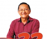 Boia cria cabides de emprego e dá calote no repasse constitucional da Câmara