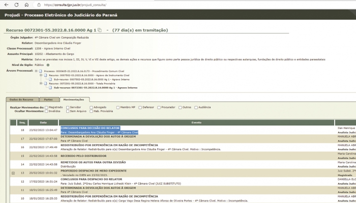 Recurso contra suspensão da cassação de Pozzobom está concluso com nova desembargadora
